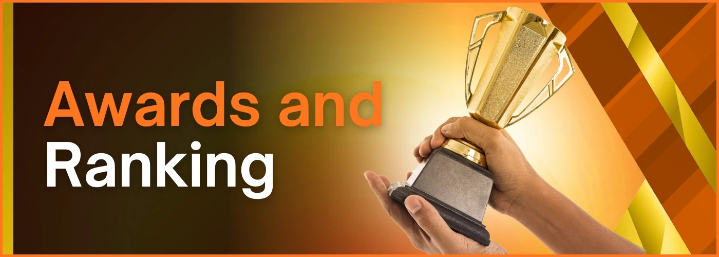 header awards and ranking